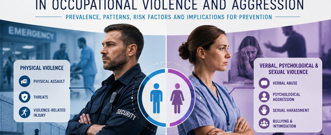 Gender Differences in Occupational Violence and Aggression: Prevalence, Patterns, Risk Factors and Implications for Workplace Violence Prevention